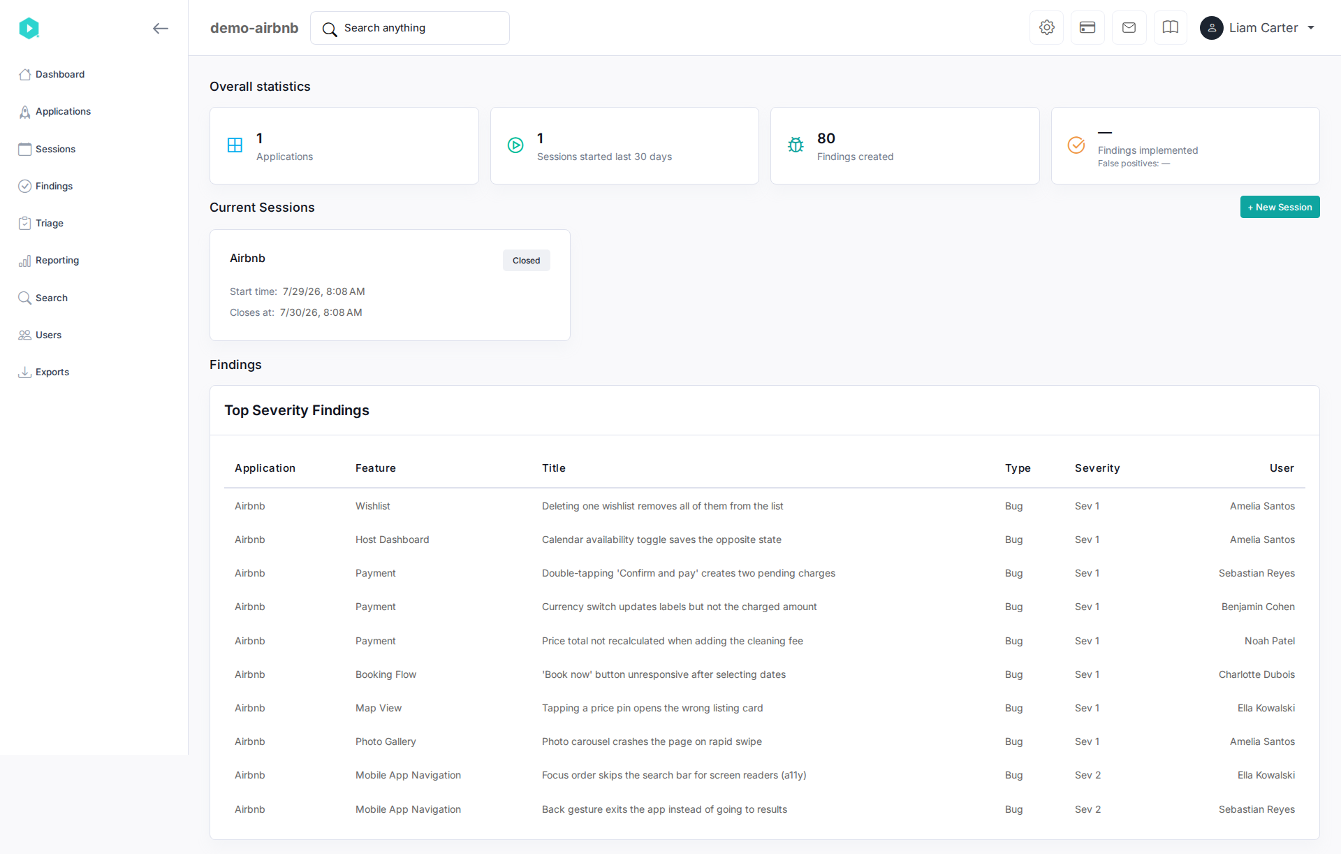 Dashboard with reporting overview